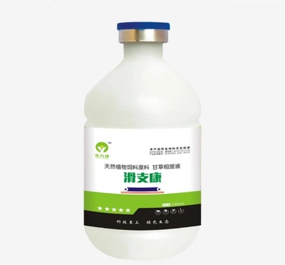 滑支康